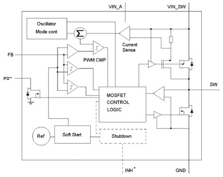 ST1S30 product image