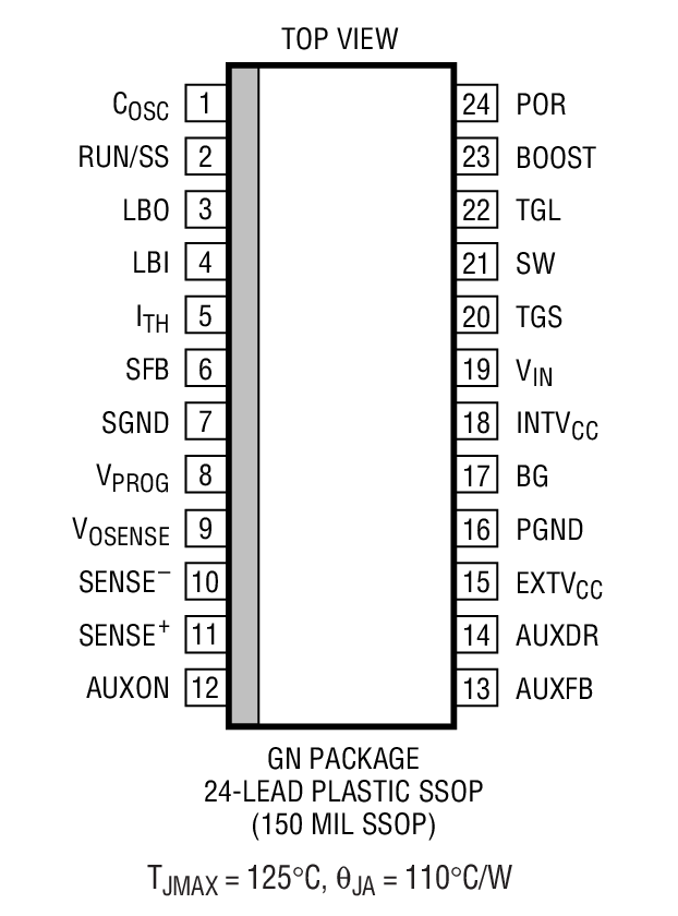 LTC1437A product image