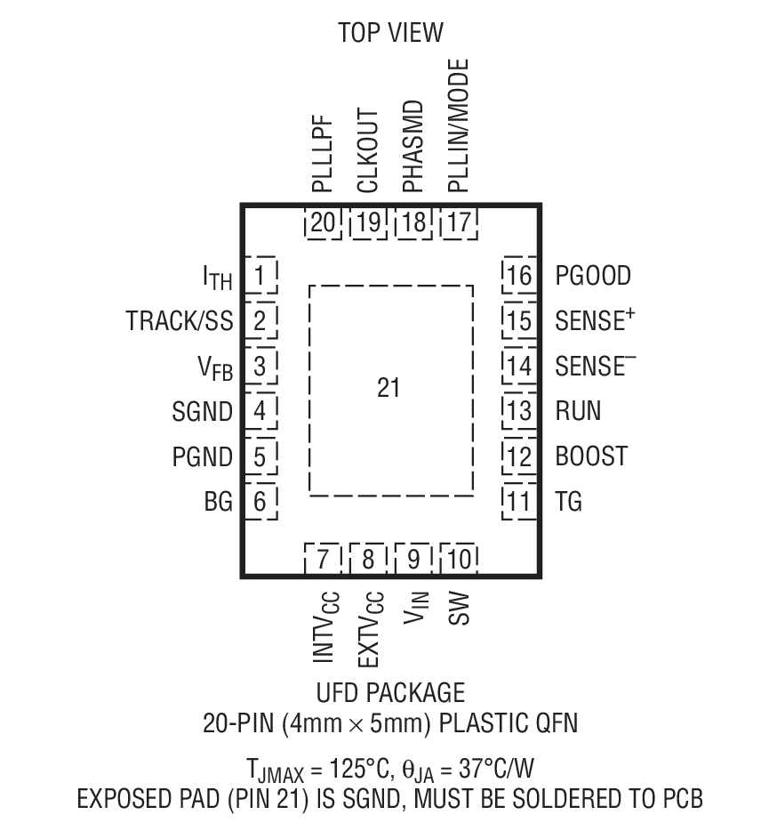 LTC3834 product image