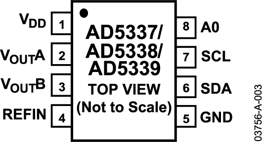 AD5339 product image