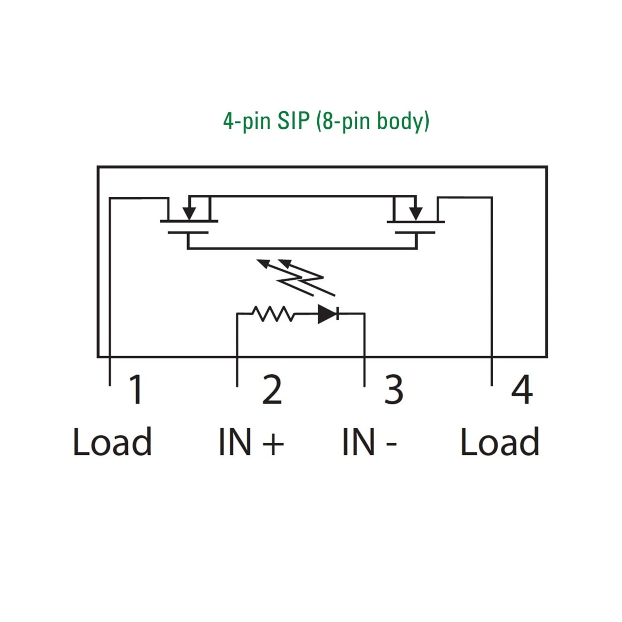 CPC1217Y product image
