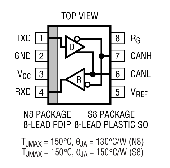 LT1796 product image