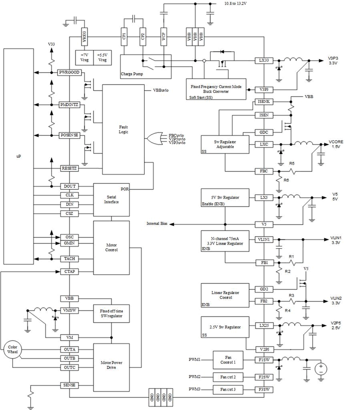 DLPA100 product image