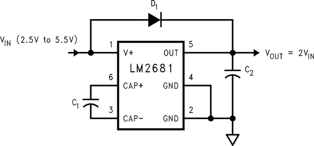LM2681 product image