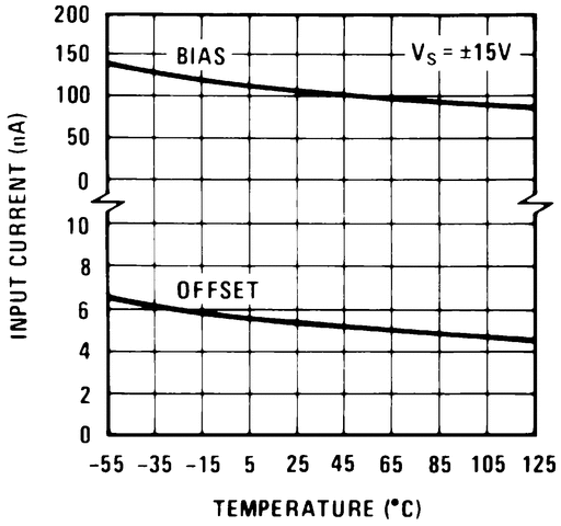 LM118-N product image