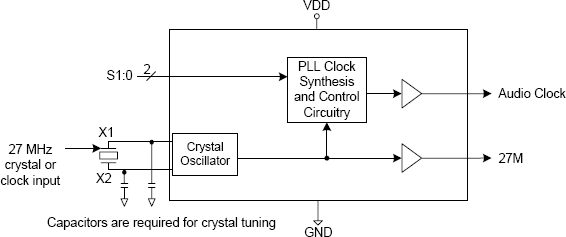 MK2703 product image