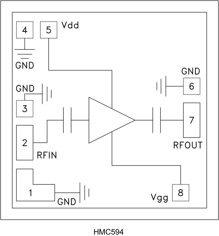 HMC594-Die product image