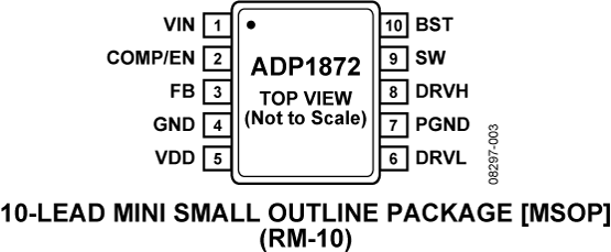 ADP1872 product image
