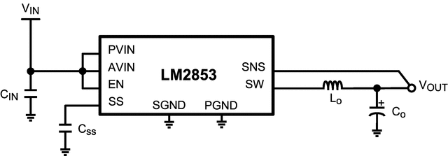 LM2853 product image