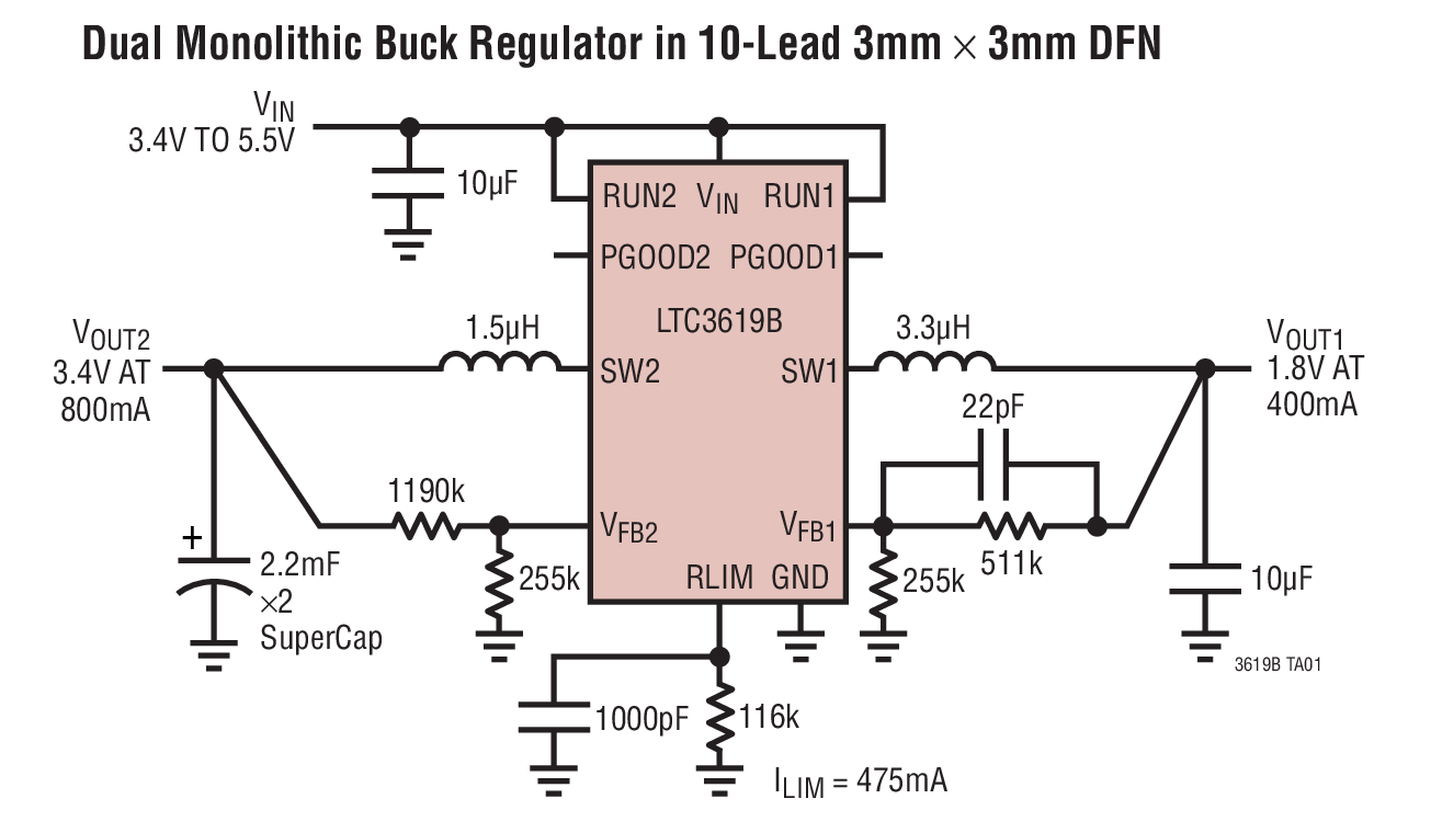 LTC3619B product image