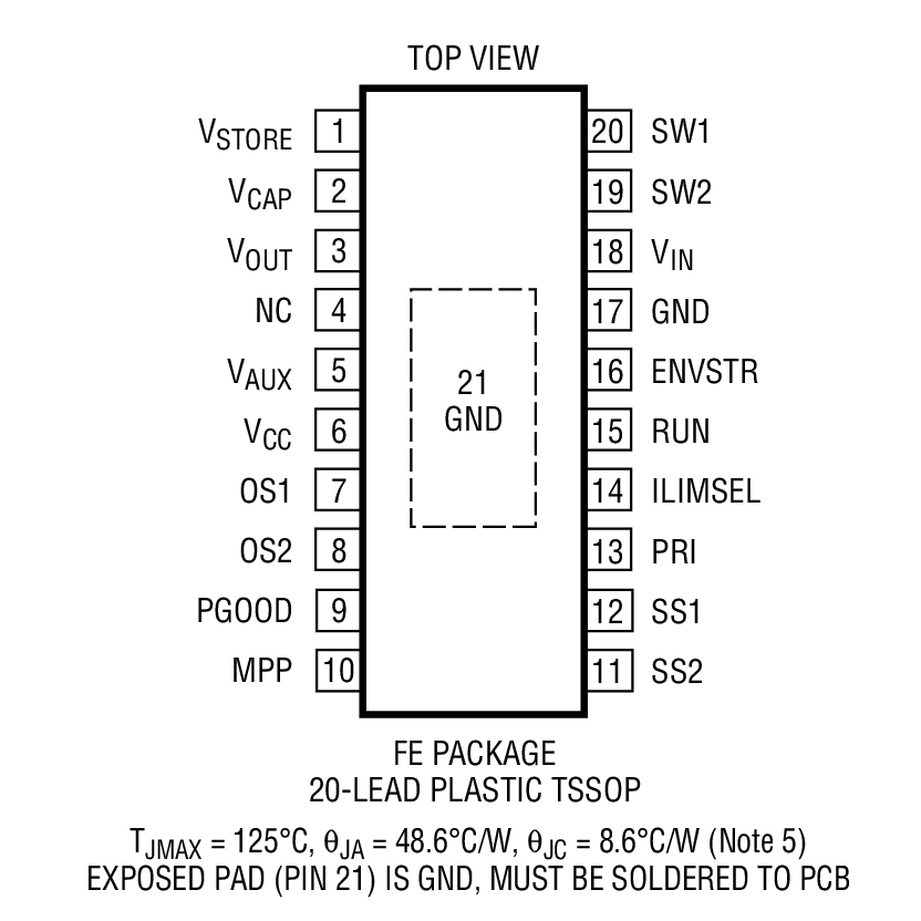 LTC3106 product image