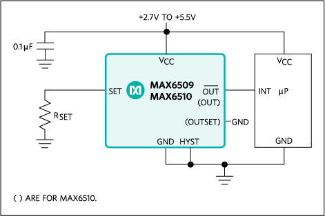 MAX6509 product image