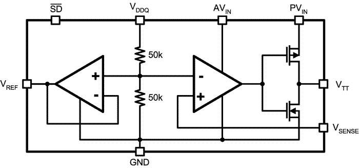 LP2997 product image