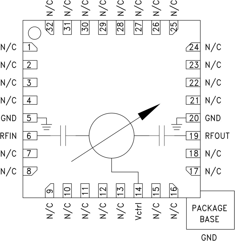 HMC935 product image