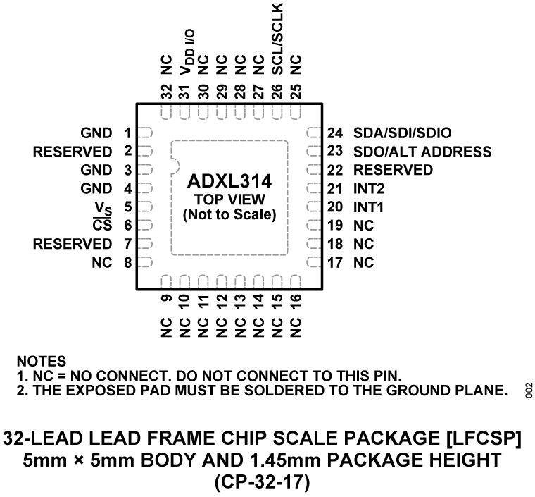 ADXL314 product image