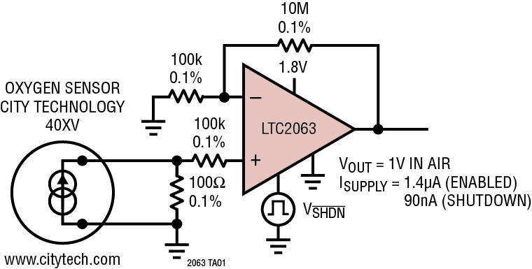 LTC2065 product image
