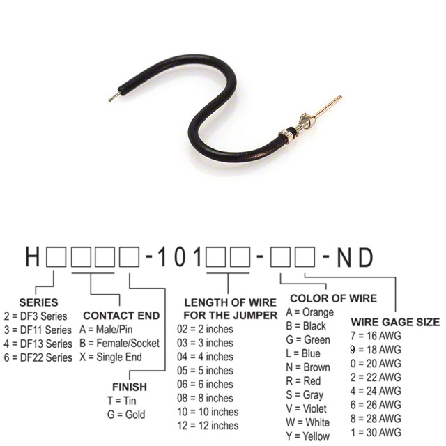 H3AXT-101xx-B8 H3AXT-101xx-B8
