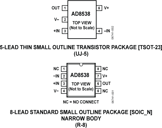 AD8538 product image