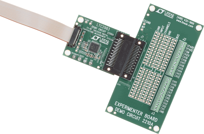 LTC2983 product image