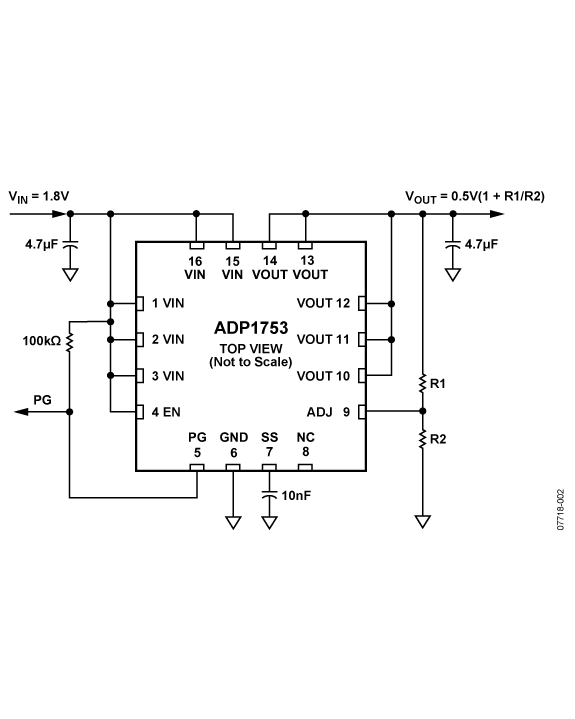 ADP1753 product image