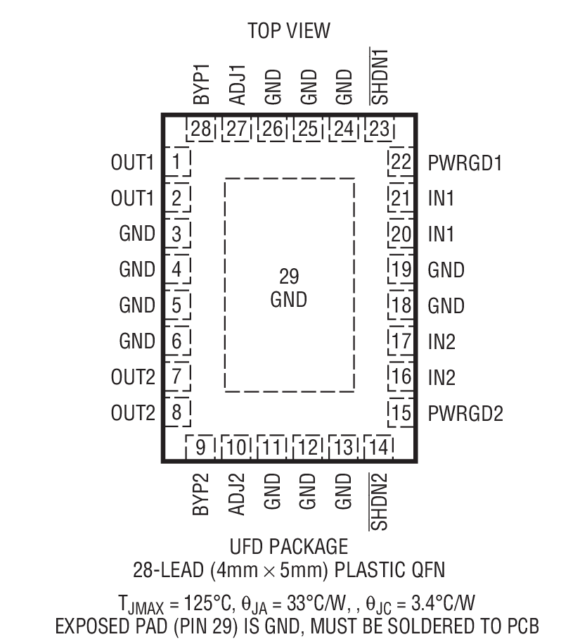 LT3030 product image