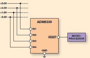 ADM6339 product image
