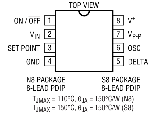 LTC1041 product image