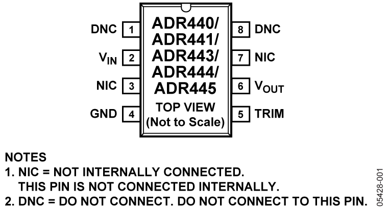 ADR443 product image