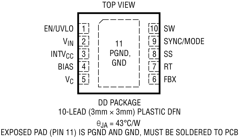 LT8362 product image