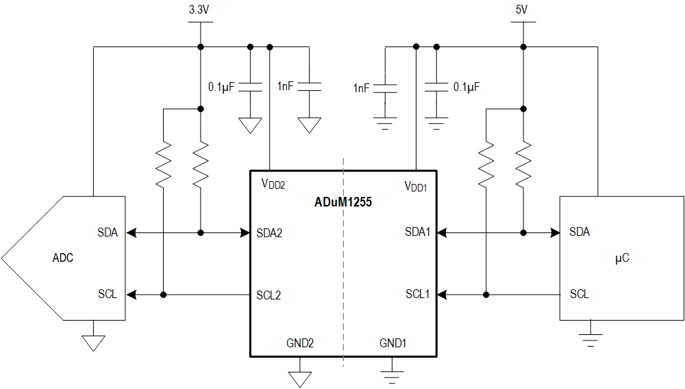 ADuM1255 product image