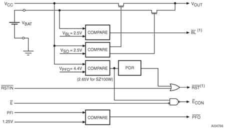 M40SZ100W product image