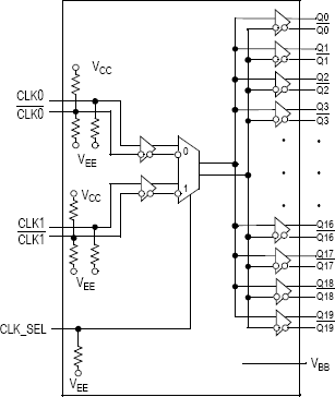 MC100ES6221 product image