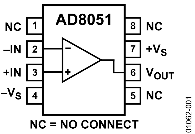AD8051 product image