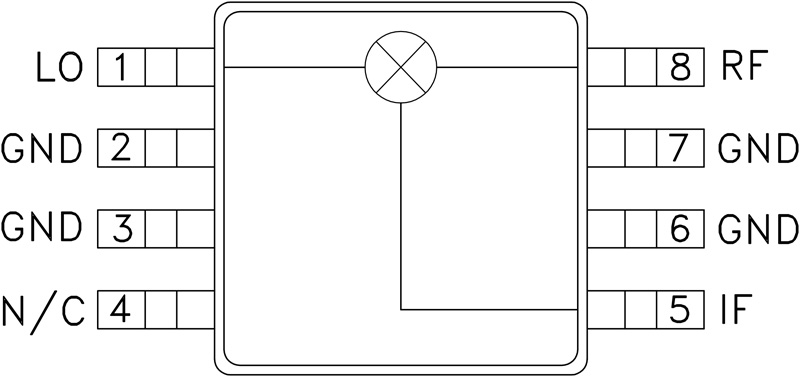 HMC220 product image