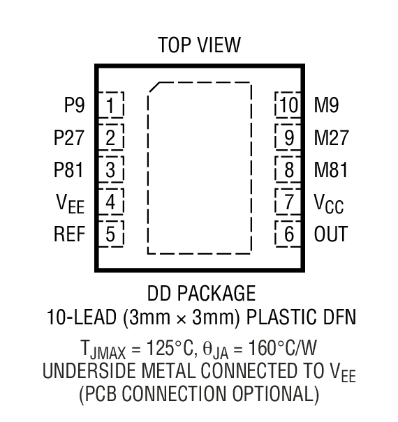 LT1996 product image