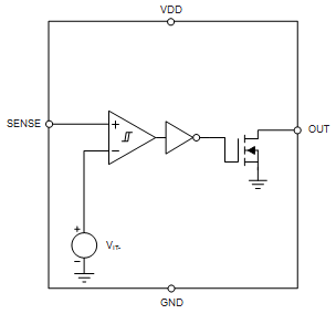 TPS3711 product image
