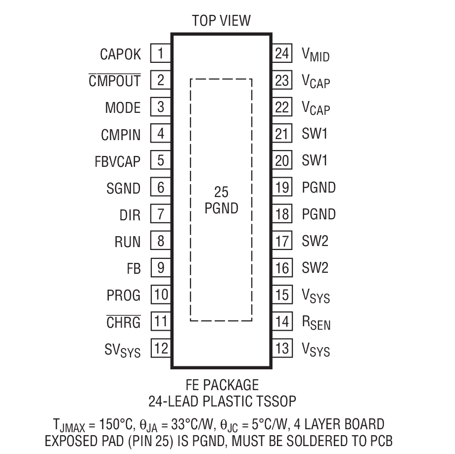 LTC3110 product image