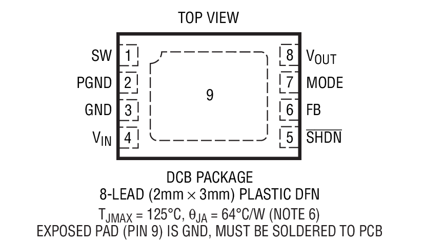 LTC3539LTC3539-2 product image