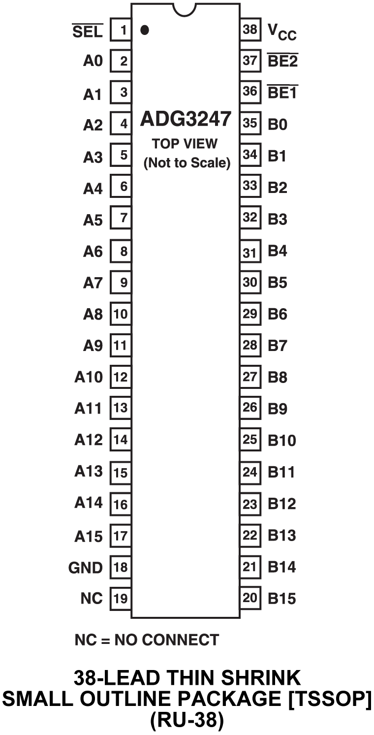 ADG3247 product image