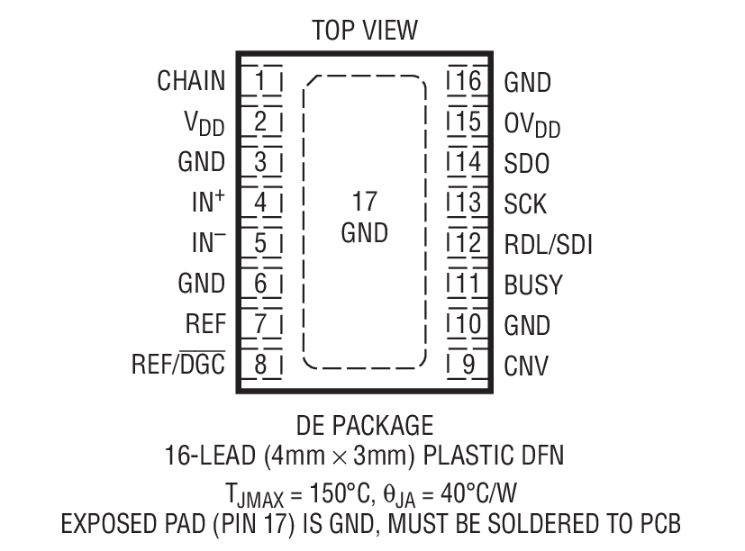LTC2380-16 product image