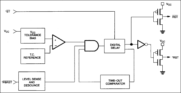 DS1814 product image