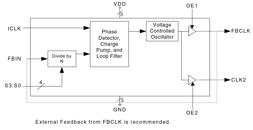670-03 - Block Diagram