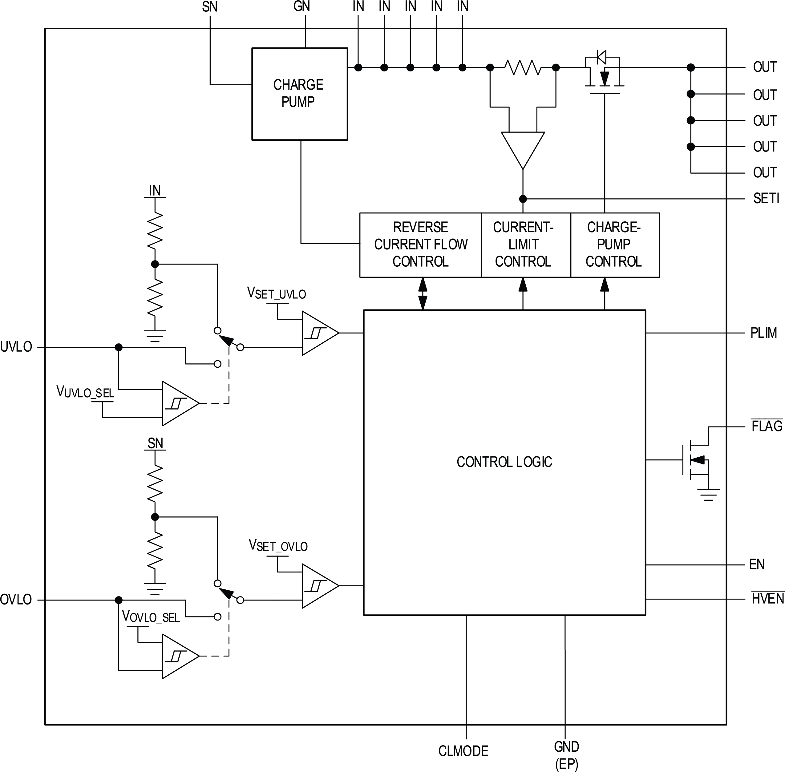 MAX17526B product image