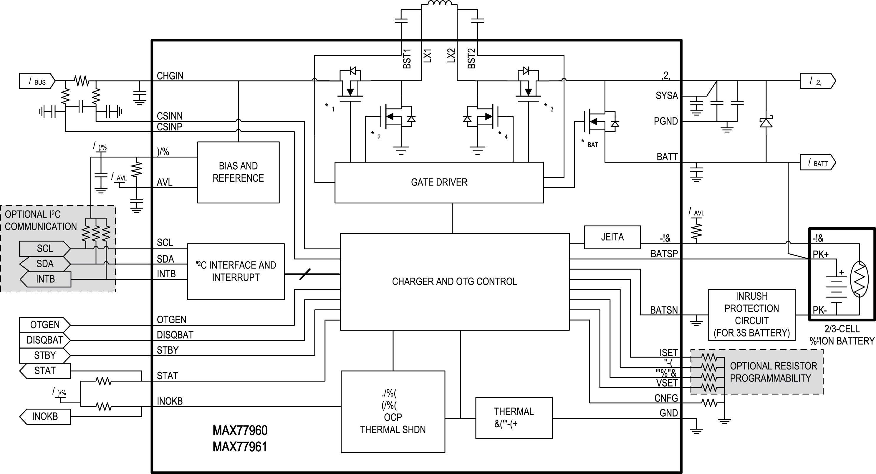 MAX77960 product image