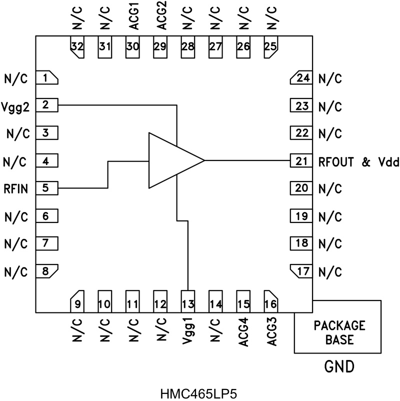 HMC465LP5 product image