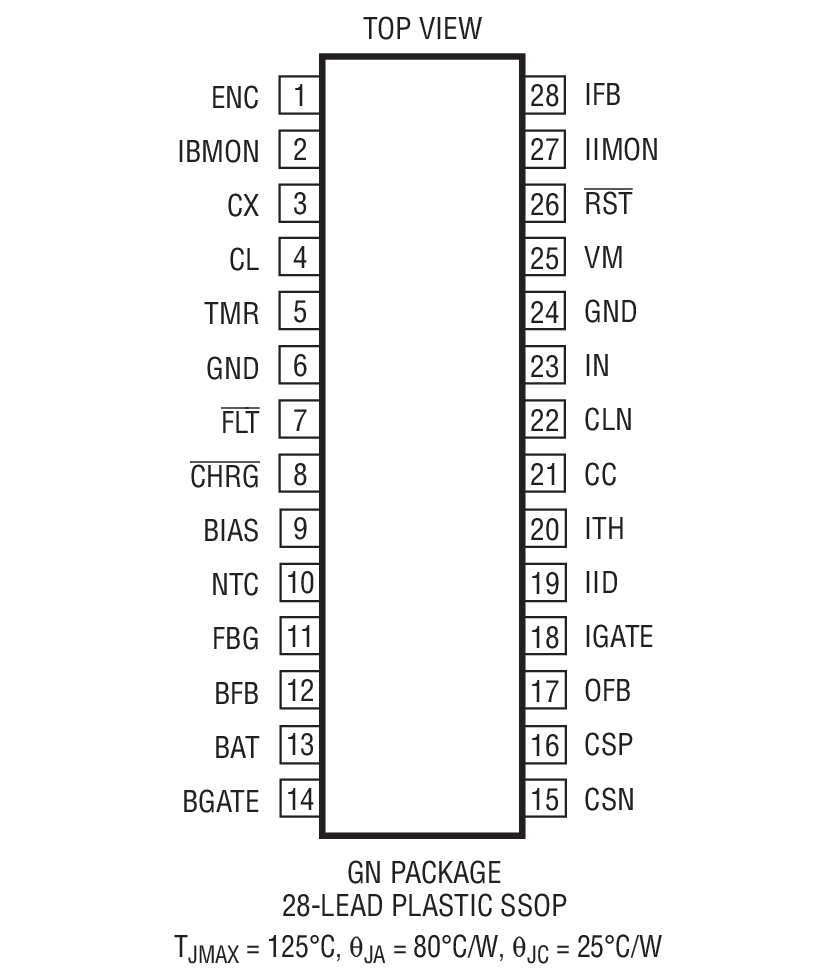 LTC4000-1 product image