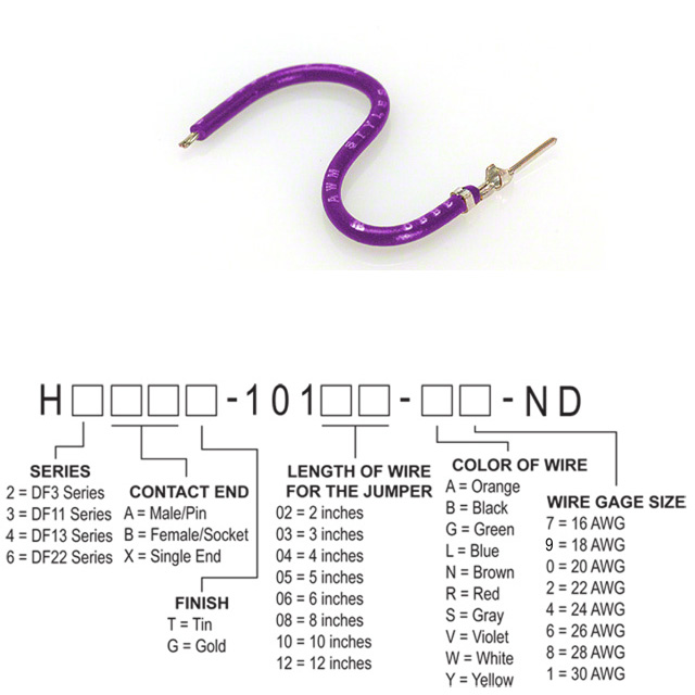 H3AXT-101xx-V4 H3AXT-101xx-V4