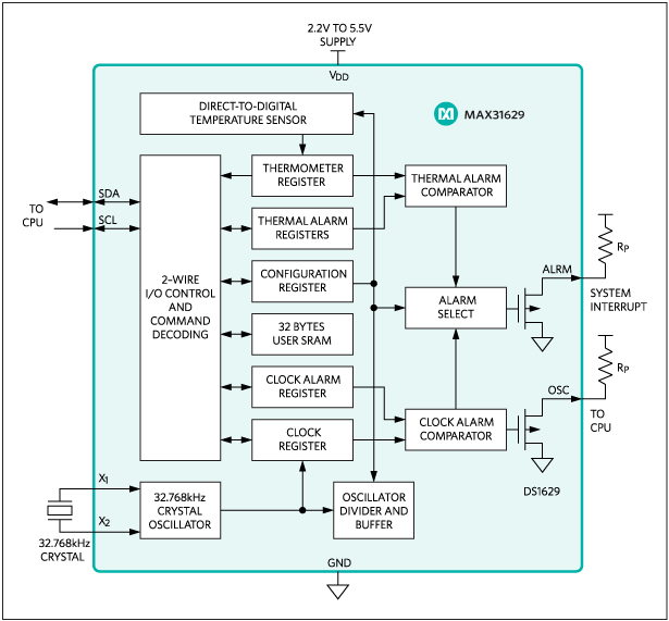 MAX316 product image