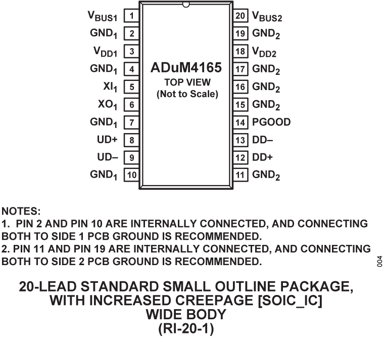 ADUM4165 product image