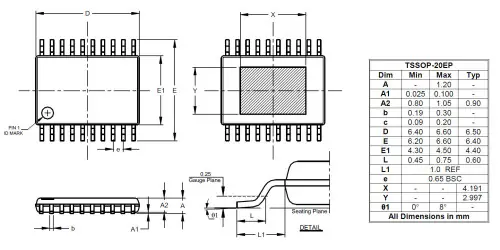 ZXLD1374 product image